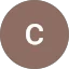 caroline bergin Avatar